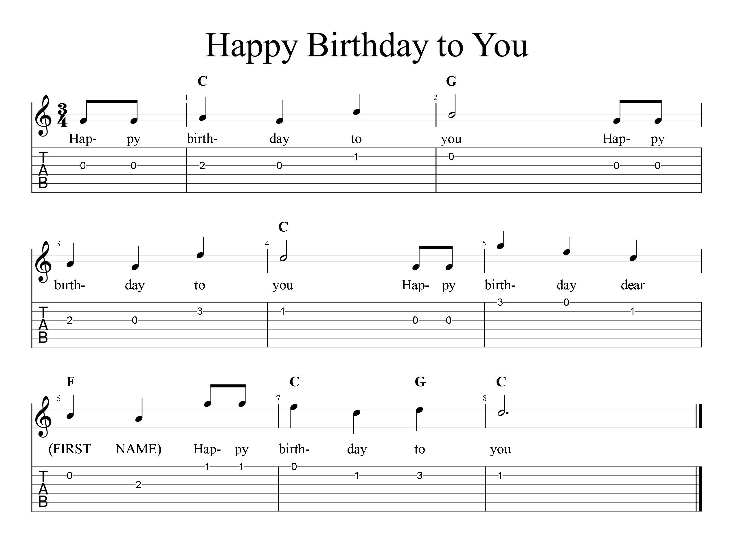 Happy Birthday - Tab & Sheet Music - FreeWheelinGuitar.com.