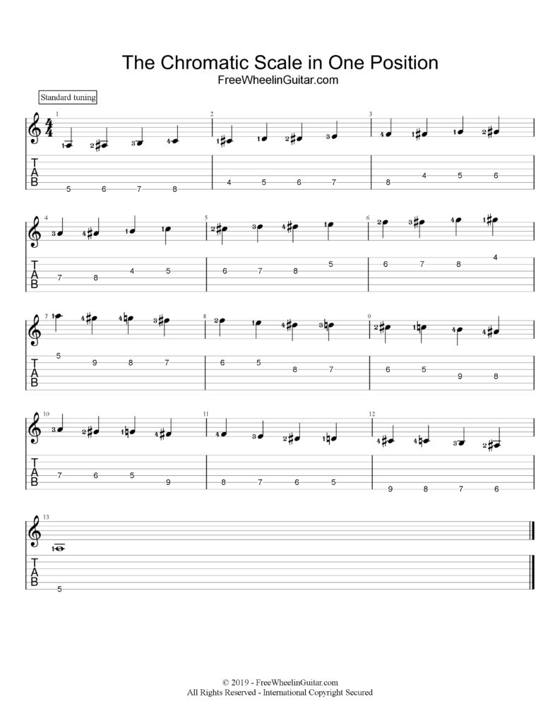 The Chromatic Scale in One Position 