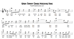 When Johnny Comes Marching Home - Sheet Music