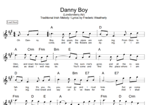 Danny Boy chords, melody in A major