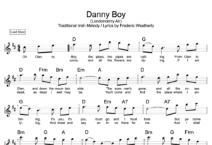 Danny Boy (lead sheet in D)